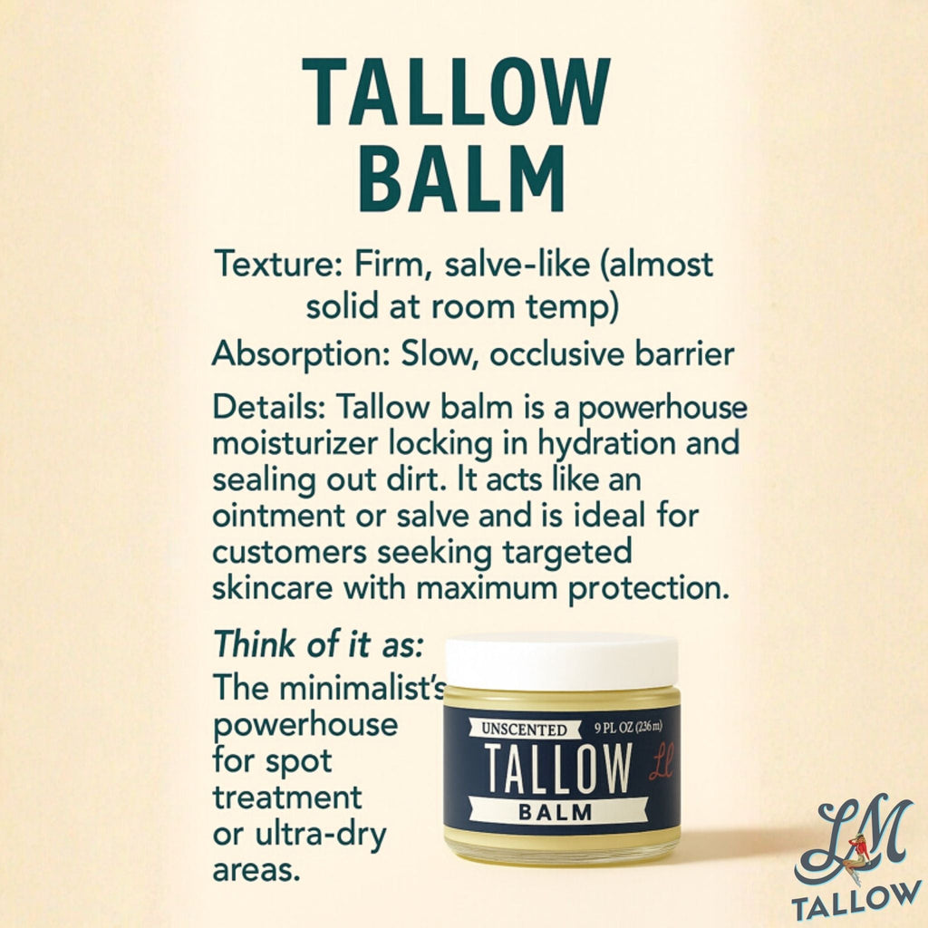 Deluxe Tallow Skincare Gift Set - 6-Piece Grass-Fed Bundle with Candle & Soaps