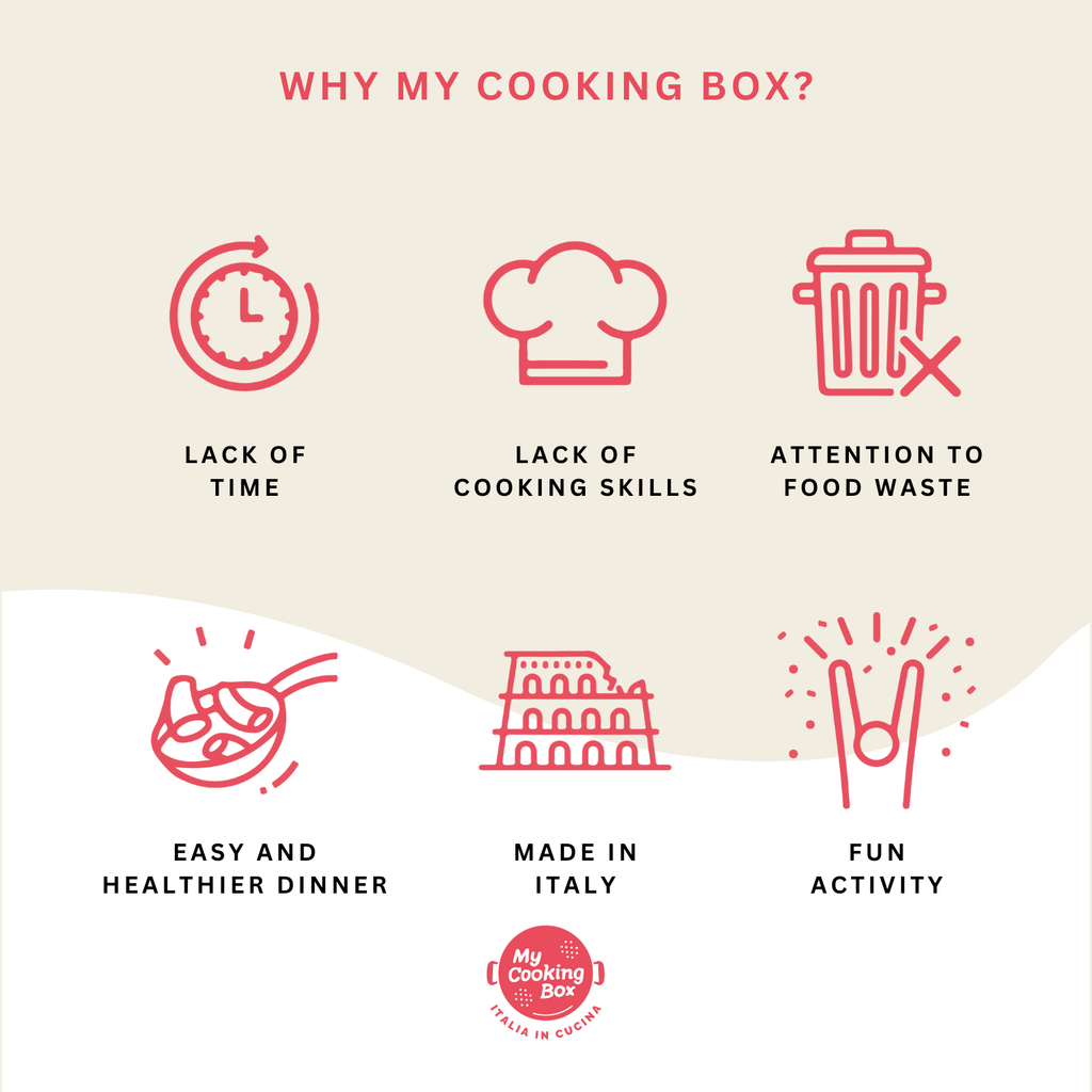 My Cooking Box, Aperitivo Kit Freiselle Taralli with Artichoke and Pepper Dips